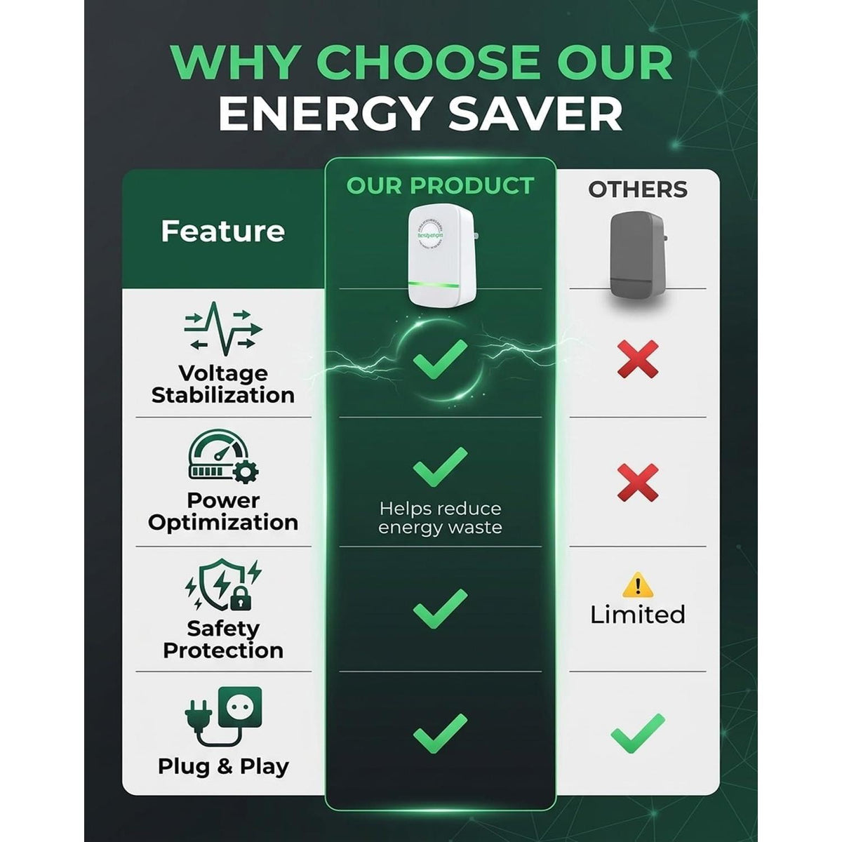 Protect Your Home's Power System
