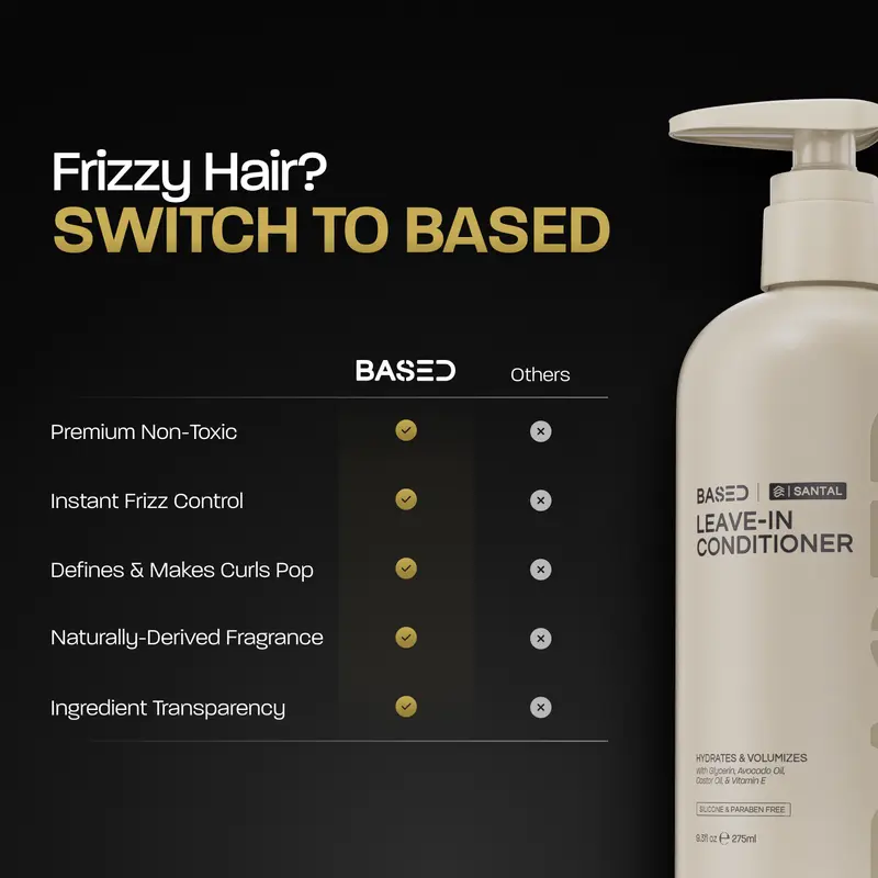 Leave-In Conditioner – Instant Hydration Technology For Frizz-Free Smooth Hair