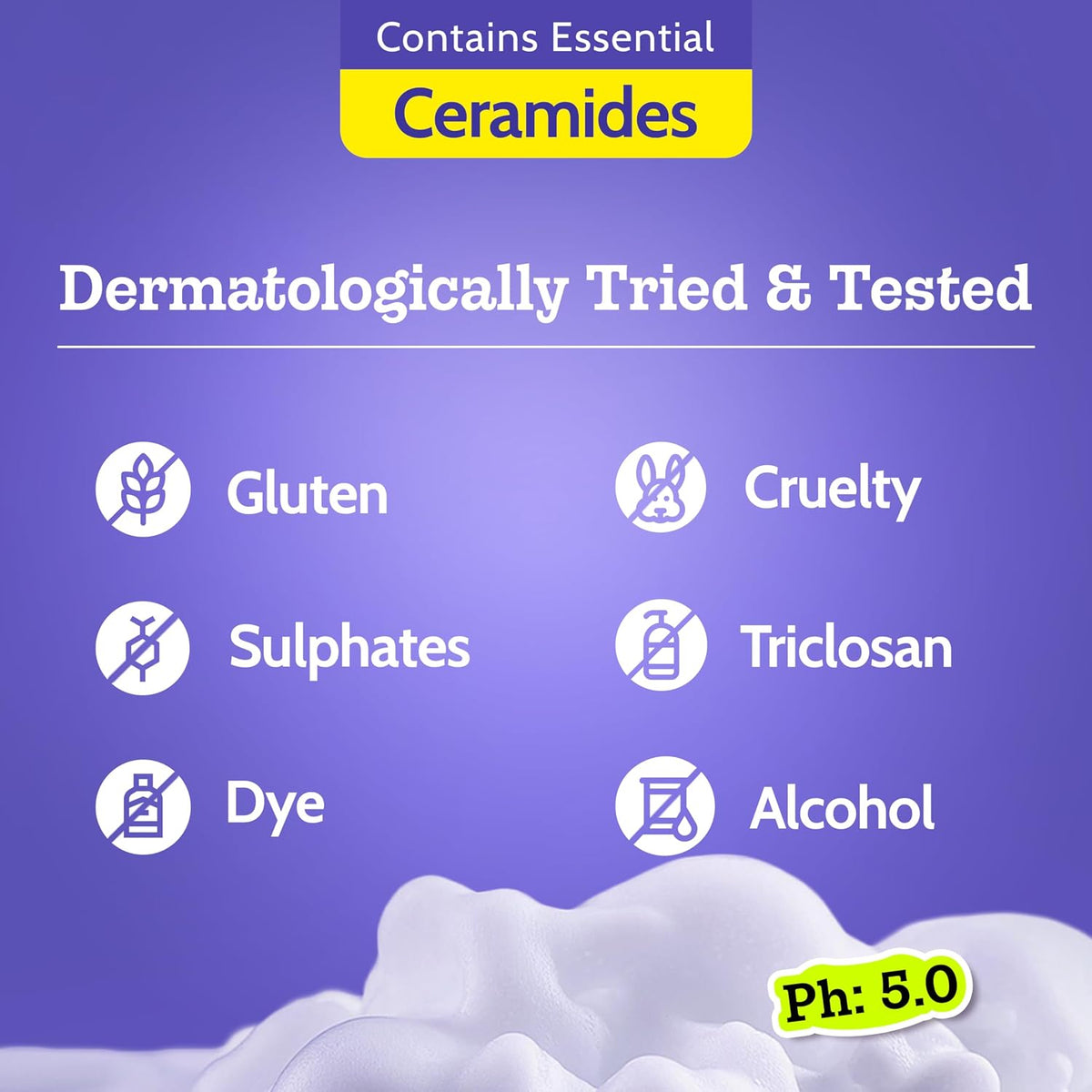 Exfoliating Body Wash – 4% Lactic & Salicylic Acid Complex For Smoother Bumpy Skin