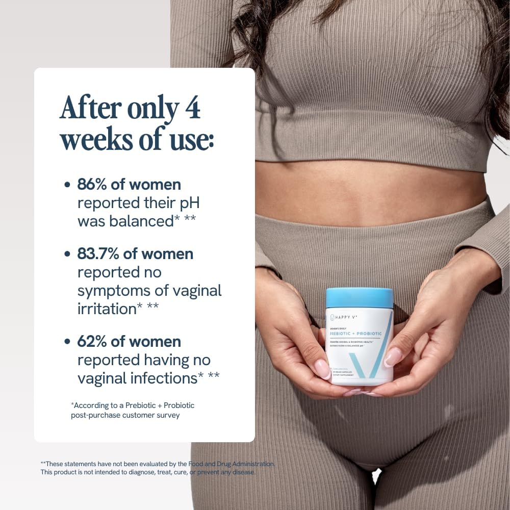 Restore Your Intimate Balance & Eliminate Discomfort For Good