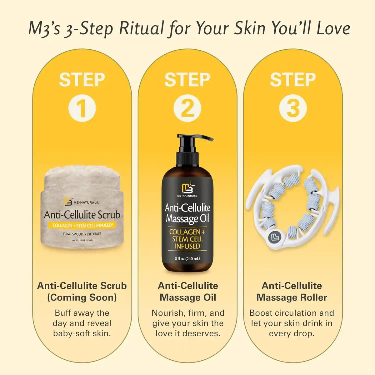 Firming Body Massage Oil with Collagen & Stem Cell – Helps Smooth the Appearance of Cellulite & Improve Skin Texture