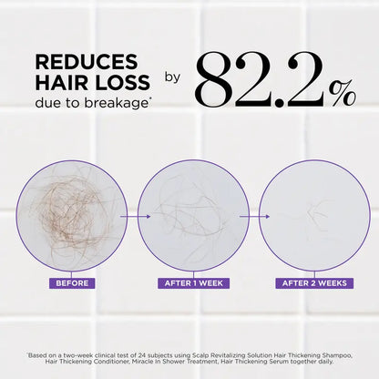 Revitalize Your Scalp & Restore Visibly Thicker Hair