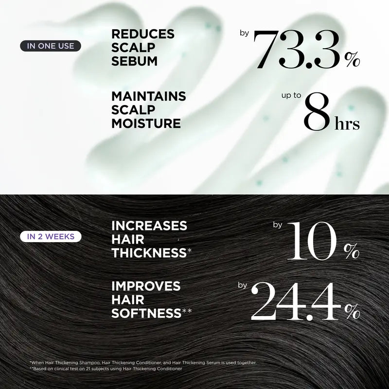 Revitalize Your Scalp & Restore Visibly Thicker Hair