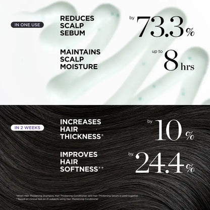Revitalize Your Scalp & Restore Visibly Thicker Hair