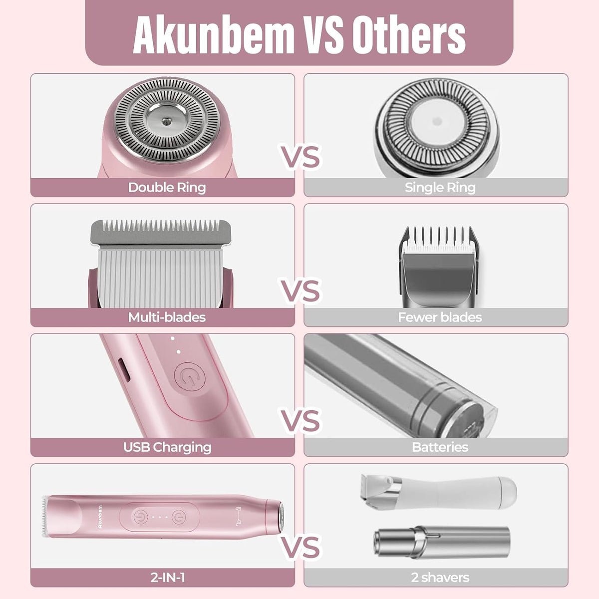 Painless Dual-Head Women Electric Shaver for Flawless Smooth Skin