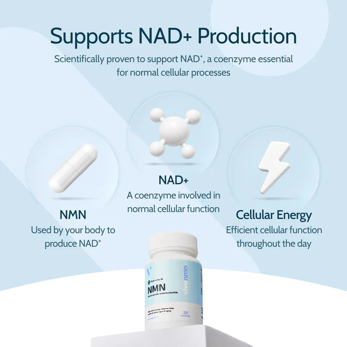 NMN Supplement – 99.9% Ultra-Pure Nicotinamide Mononucleotide For Peak Cellular Energy & Longevity