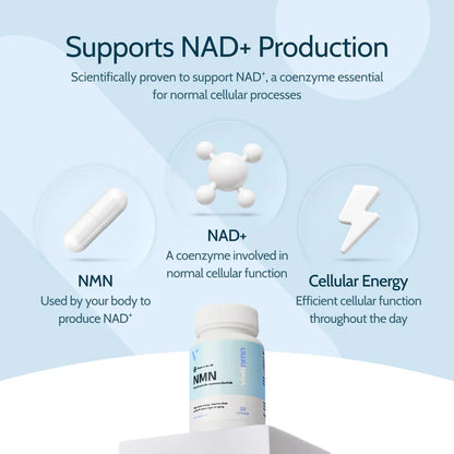 NMN Supplement – 99.9% Ultra-Pure Nicotinamide Mononucleotide For Peak Cellular Energy & Longevity