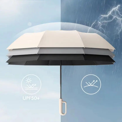 Stay Dry, Stay Safe — The Ultimate Inverted Umbrella.