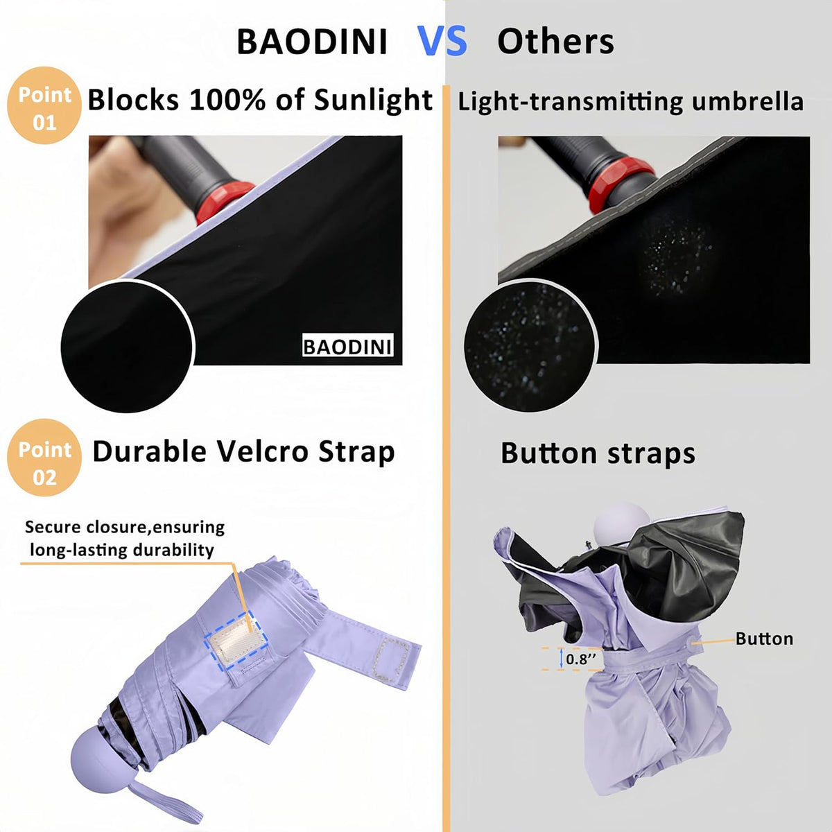 Ultra-Compact Pocket Capsule Umbrella with Hard Case