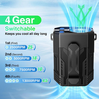 Hands-Free Ice Cool: The Ultimate Portable Waist Fan