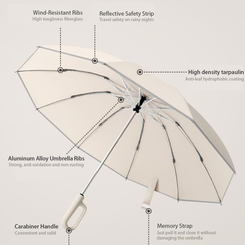 Stay Dry, Stay Safe — The Ultimate Inverted Umbrella.