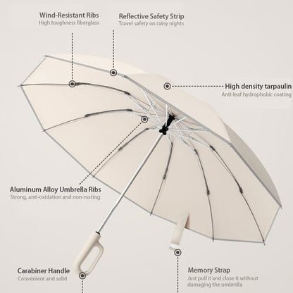 Stay Dry, Stay Safe — The Ultimate Inverted Umbrella.