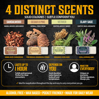 Elevate Your Scent, Anytime, Anywhere.