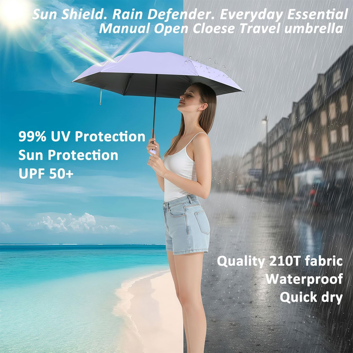 Ultra-Compact Pocket Capsule Umbrella with Hard Case