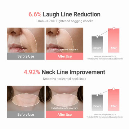 Instant Glow & Anti-Aging: The On-the-Go Wrinkle Eraser
