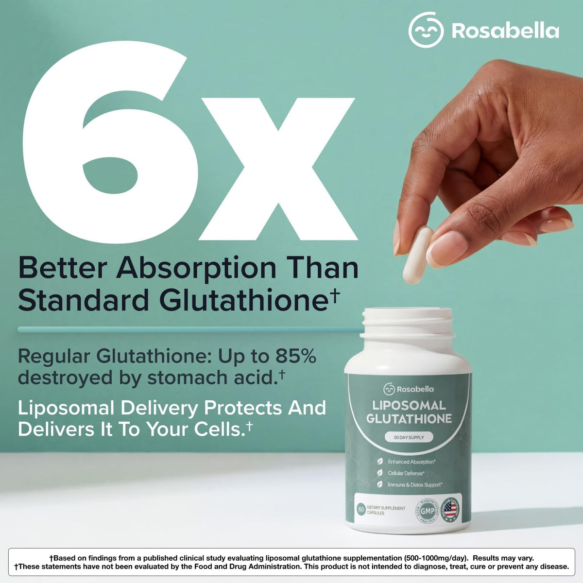 Glutathione Supplement - Liposomal Absorption Formula For Skin Glow & Antioxidant Support