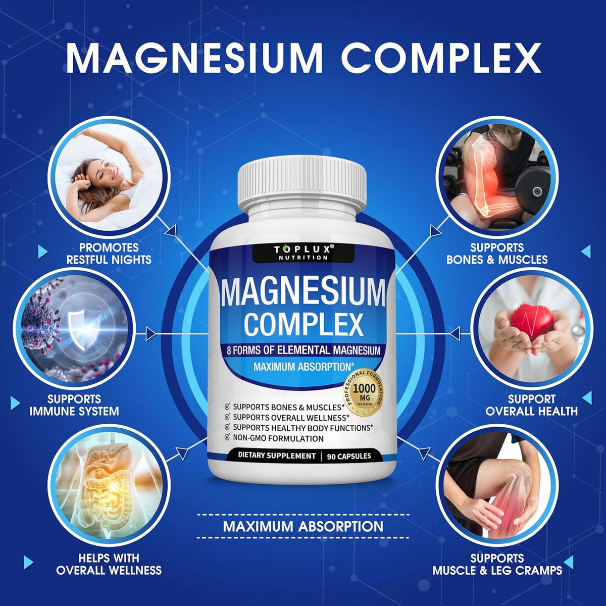 Unlock Total Body Wellness with 8-in-1 Advanced Magnesium Complex