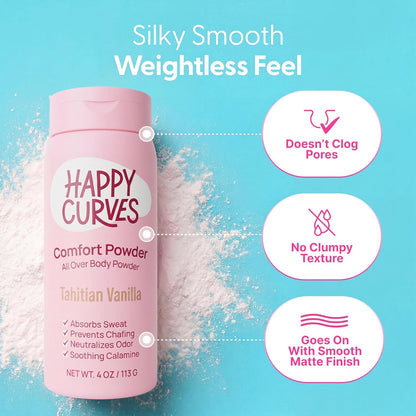 Stop Chafing & Stay Fresh All Day