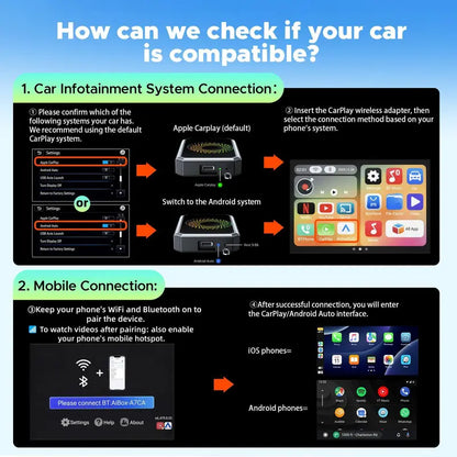 Cut the Cords, Unlock Unlimited In-Car HD Streaming