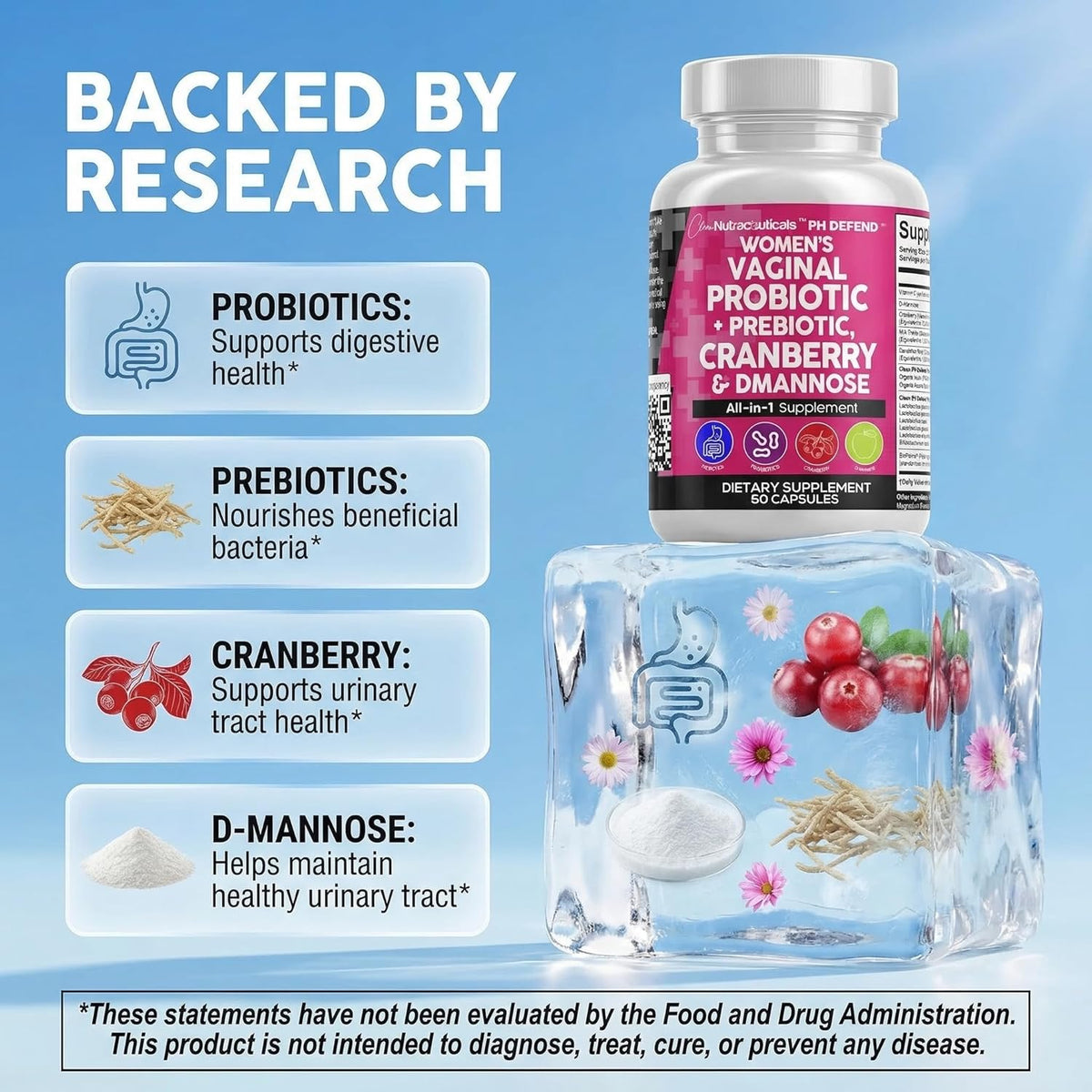Eliminate Odor & Restore pH Balance Instantly with 4-in-1 Vaginal Care