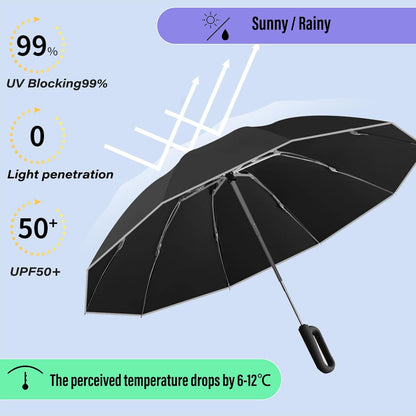 Stay Dry, Stay Safe — The Ultimate Inverted Umbrella.