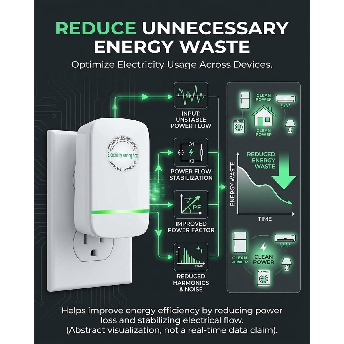 Protect Your Home's Power System