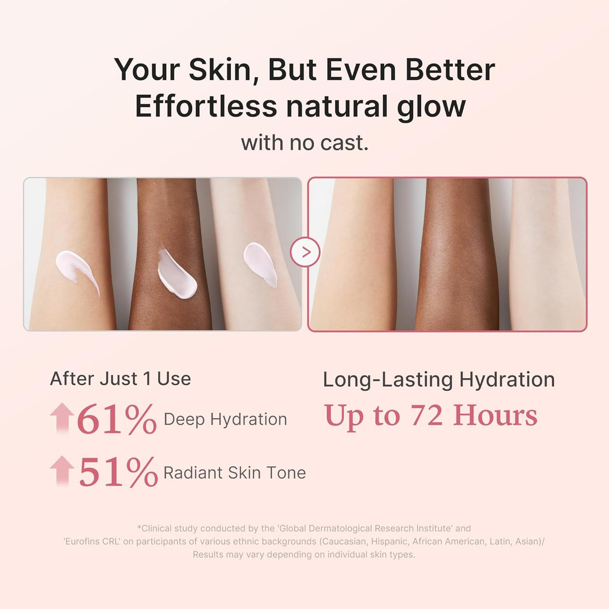 SPF 50 Sunscreen - No White Cast Glow Formula For Lightweight Daily UV Protection