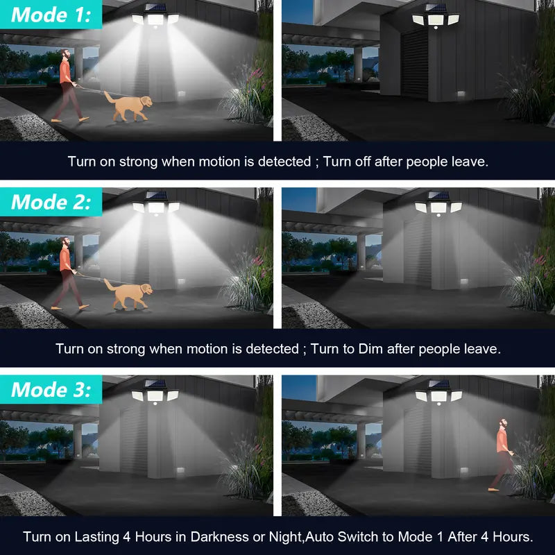 Ultra-Bright Solar Security Motion Lights