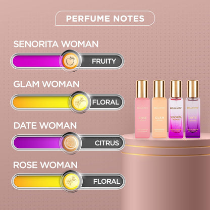 Signature Scent Collection: 4 Luxury Fragrances for Every Mood