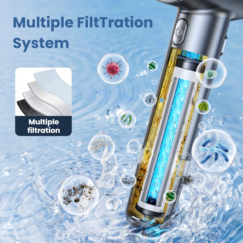 Spa-Quality Shower Experience at Home: High-Pressure & Ultra-Filtered