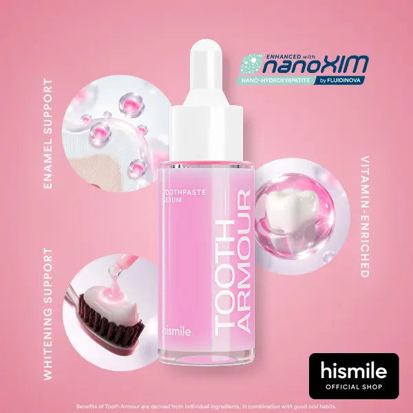 Nano-Hydroxyapatite Enamel Repair & Sensitivity Relief Serum
