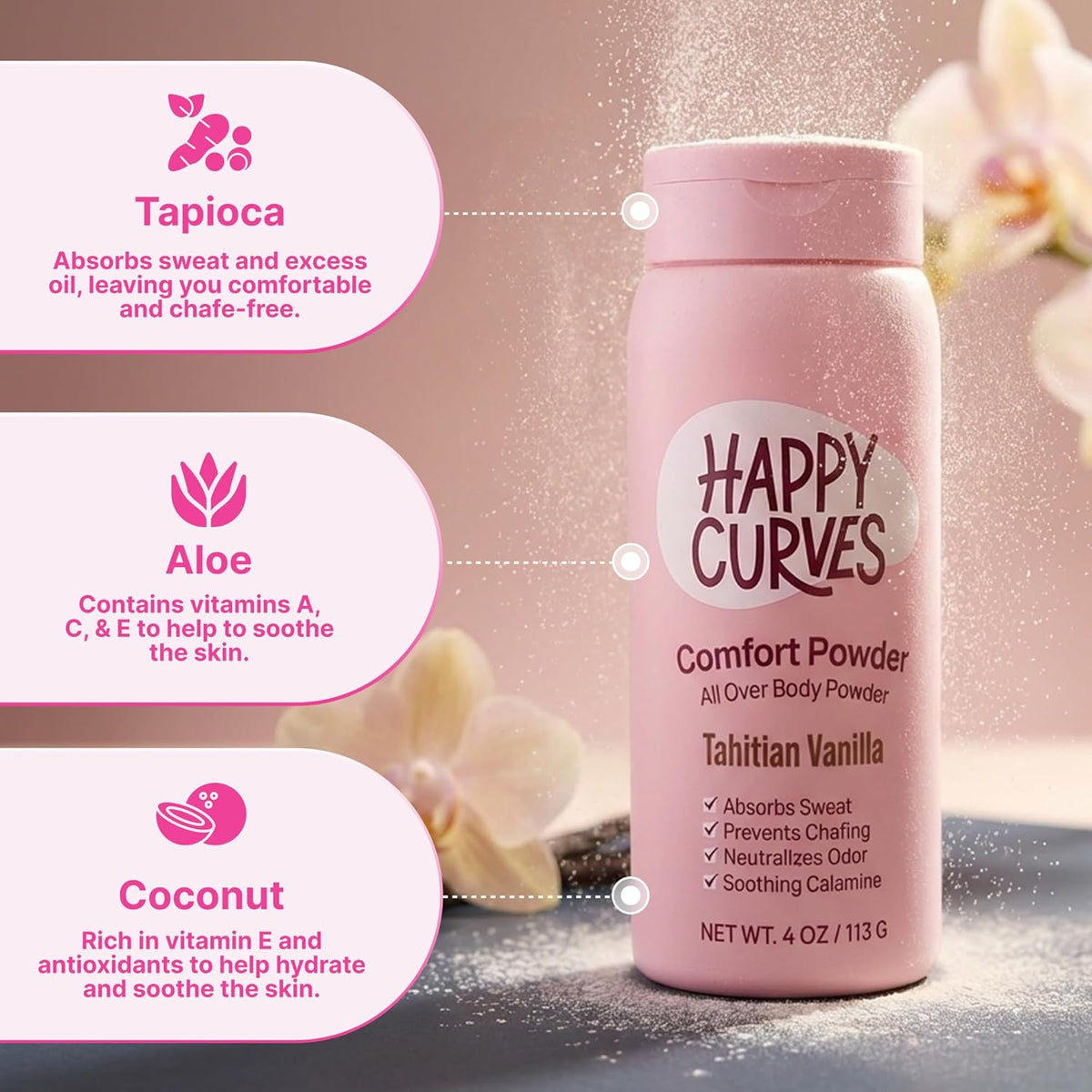 Stop Chafing & Stay Fresh All Day