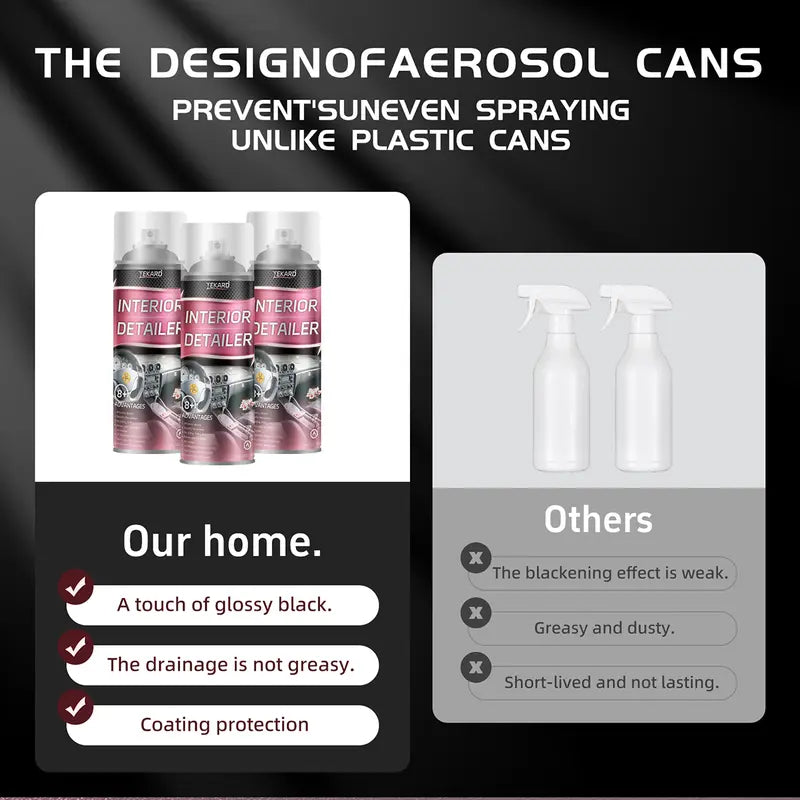 Interior Detailer Spray - Deep Clean, Restore & UV Protect Car Surfaces in Minutes