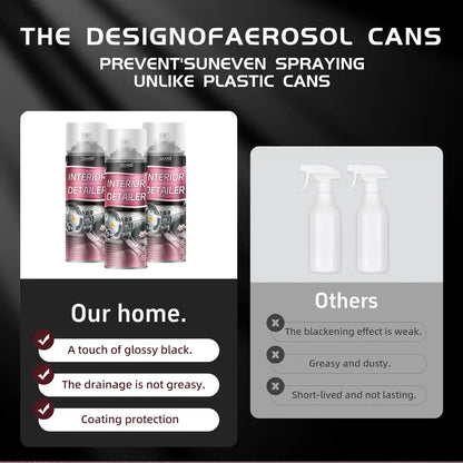 Interior Detailer Spray - Deep Clean, Restore & UV Protect Car Surfaces in Minutes