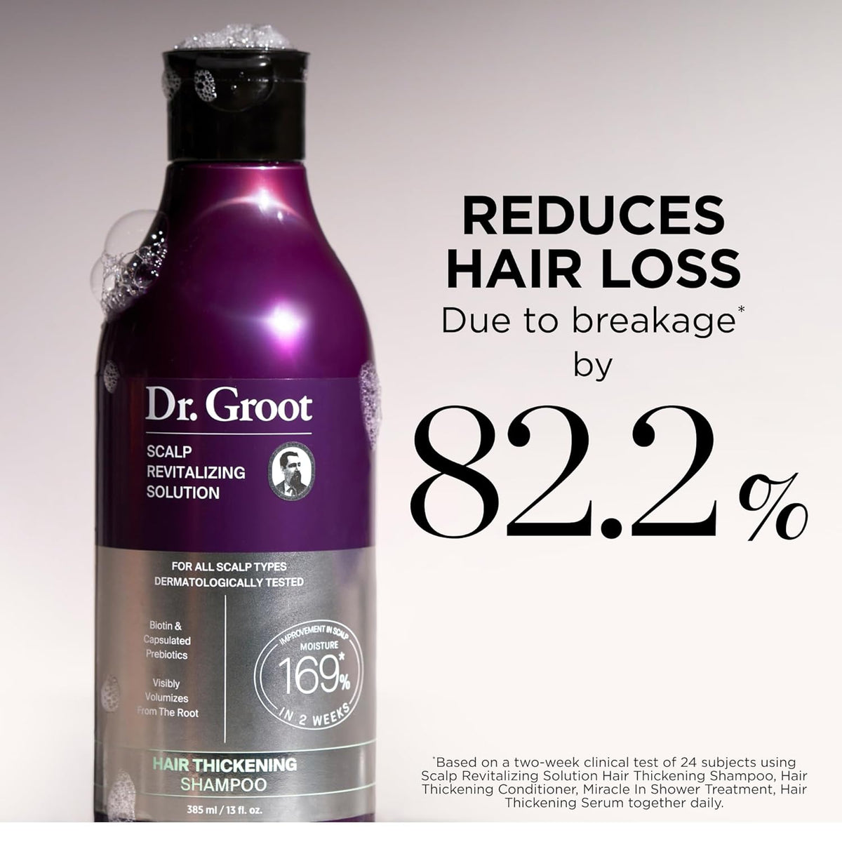 Revitalize Your Scalp & Restore Visibly Thicker Hair