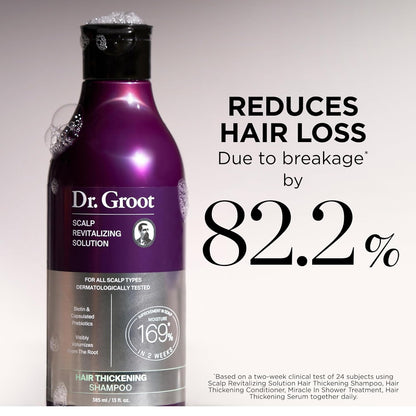 Revitalize Your Scalp & Restore Visibly Thicker Hair