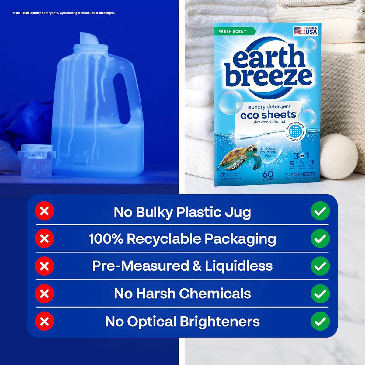 Eco-Friendly Laundry Sheets: Powerful Clean, Zero Waste.