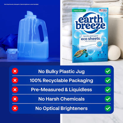 Eco-Friendly Laundry Sheets: Powerful Clean, Zero Waste.
