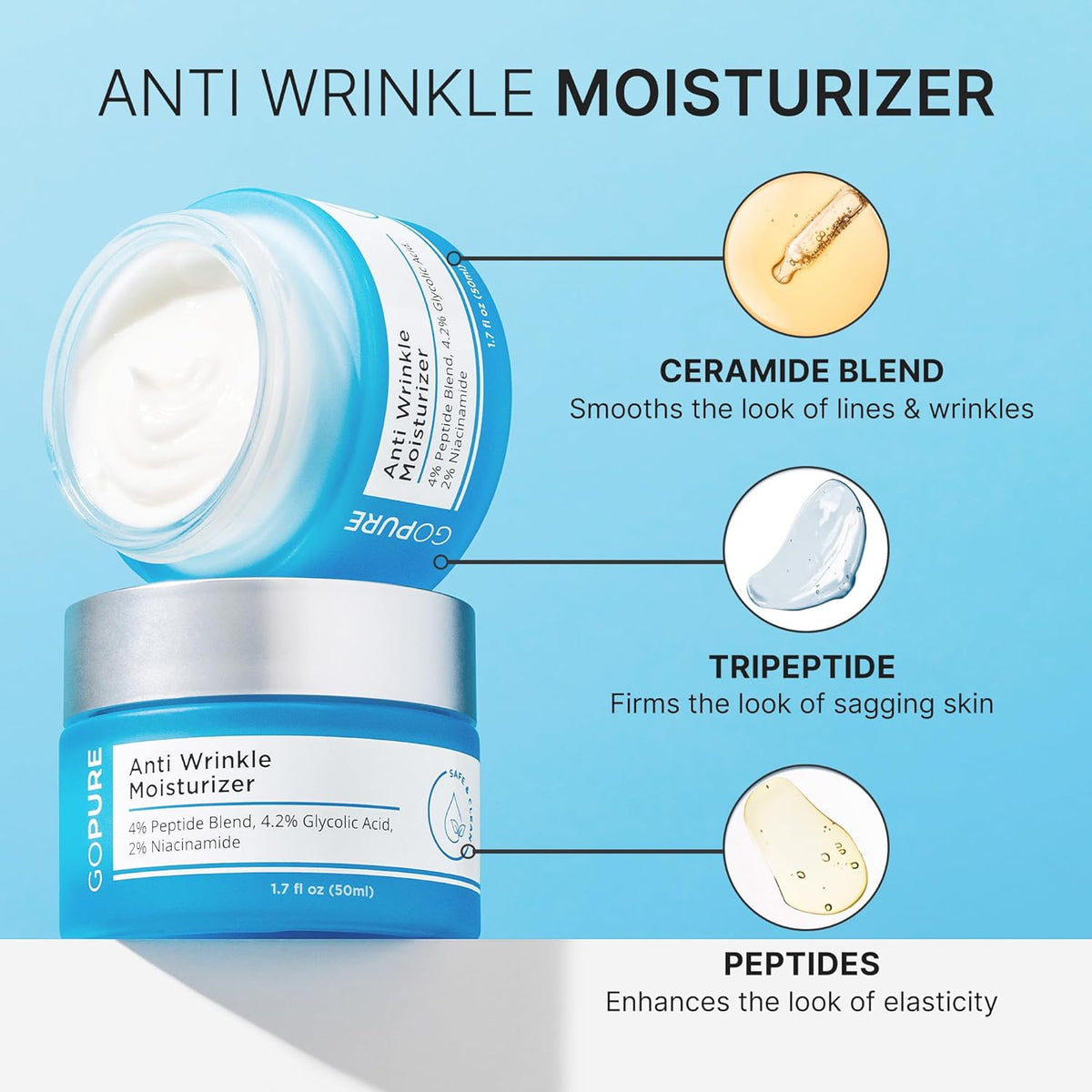 Daily Renewal Wrinkle‑Fighting Peptide Moisturizer