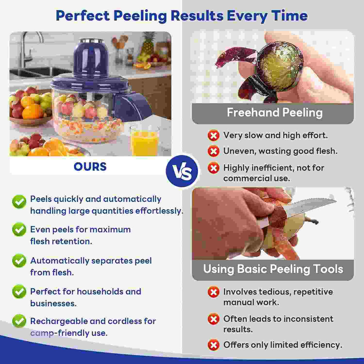 Effortless Hands-Free Automatic Small Fruit Peeler Machine