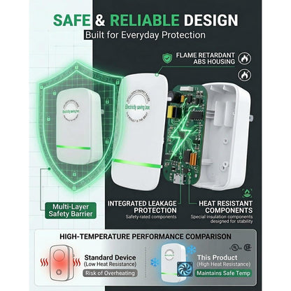 Protect Your Home's Power System