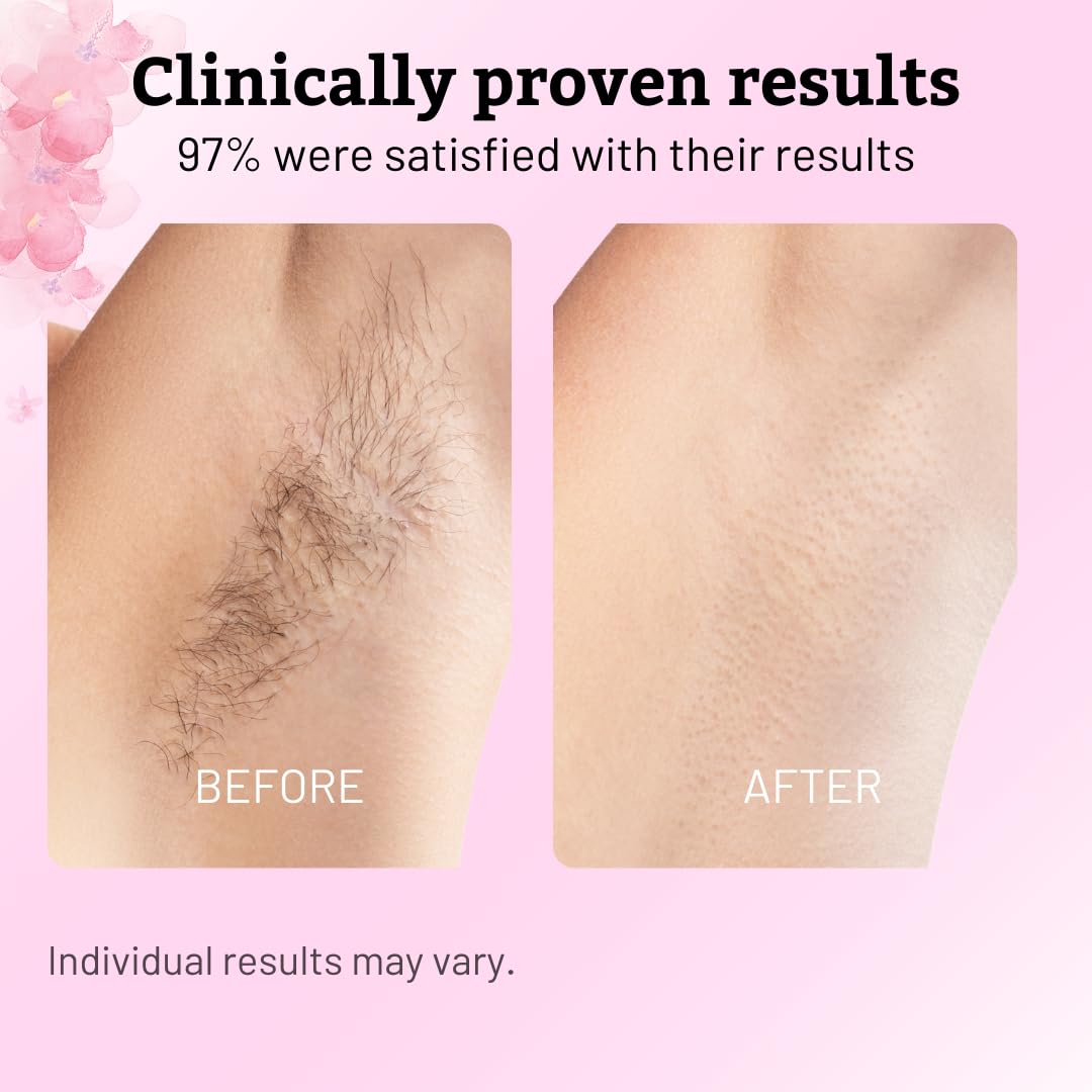 Less Shaving. Smoother-Looking Skin.
