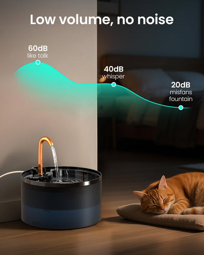 Ultra-Quiet 2.1L Pet Water Fountain with 6-Layer Purification