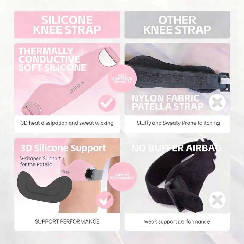 Instant Patellar Tendon Pain Relief Strap for Running & Gym