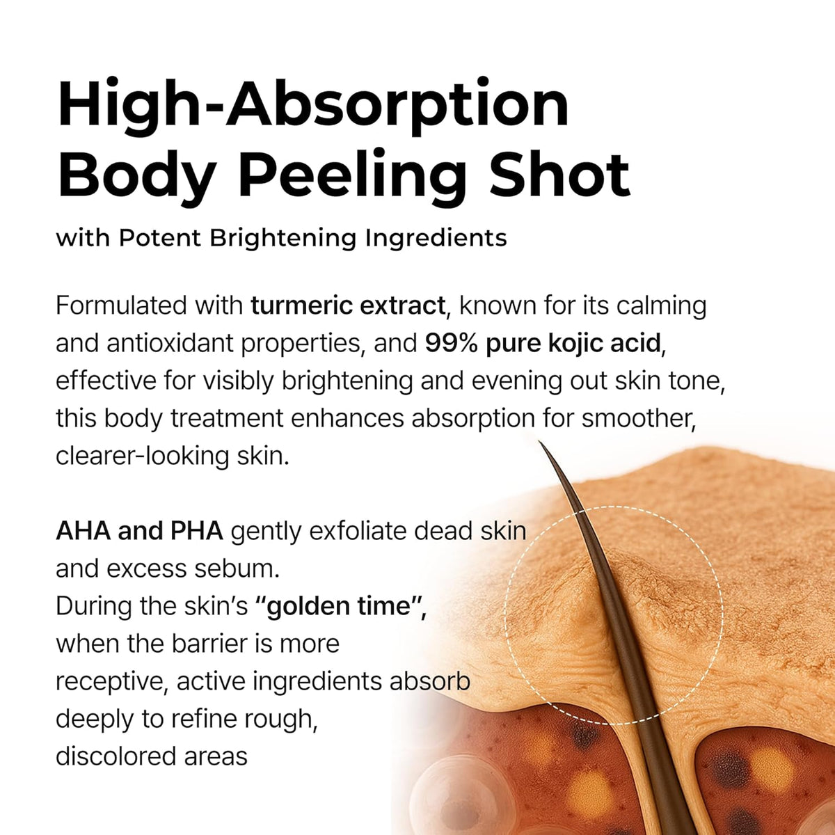 The Professional Body Resurfacing Mist