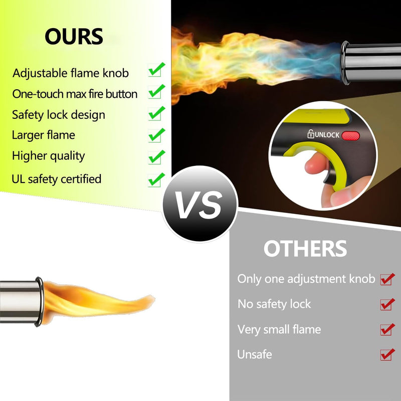 The Ultimate High-Power Torch: Fire Up Instantly!