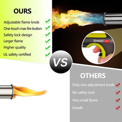 The Ultimate High-Power Torch: Fire Up Instantly!