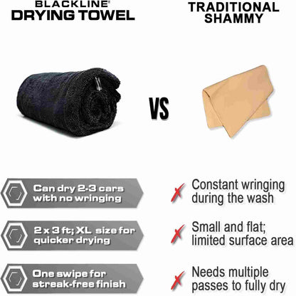 Master the Ultimate Car Drying Experience