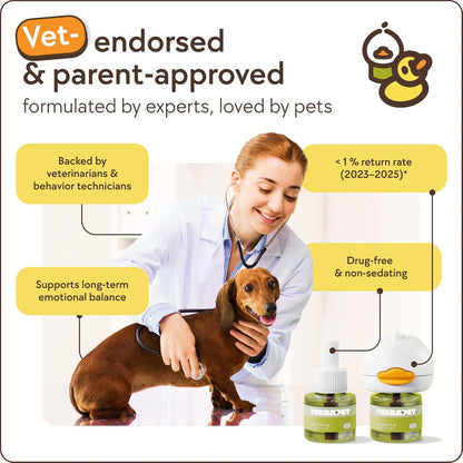 Stop Stress Barking & Indoor Accidents — Instantly Calm Your Dog 24/7
