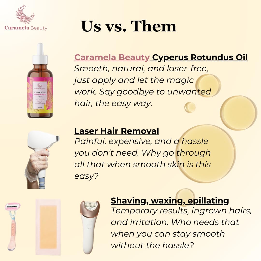 Less Shaving. Smoother-Looking Skin.